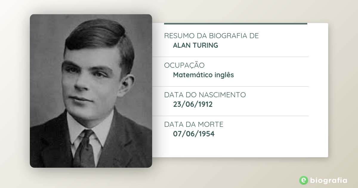 Resumo Filme - O Jogo Da Imitação, PDF, Alan Turing