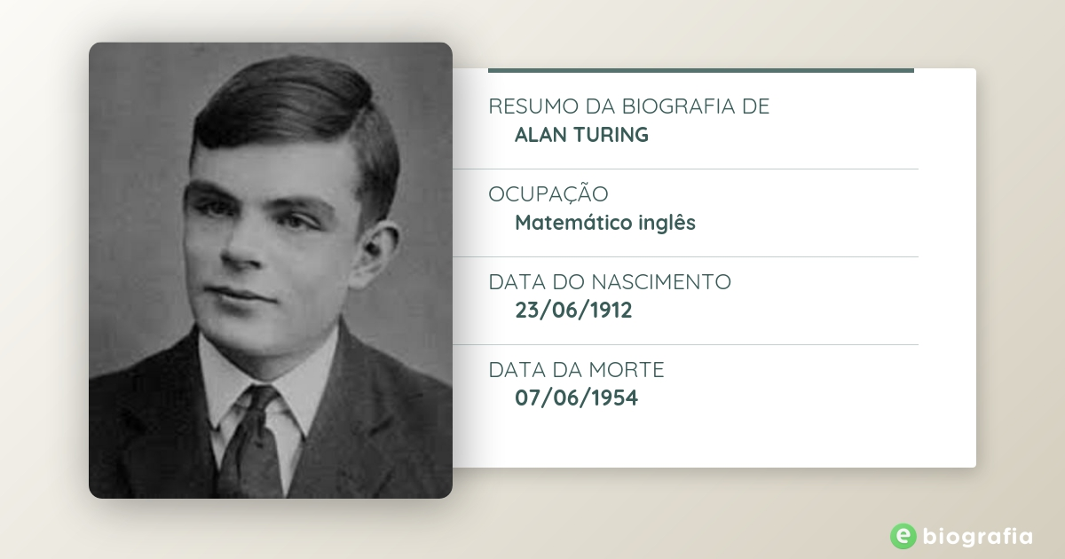 Biografia de Alan Turing - eBiografia