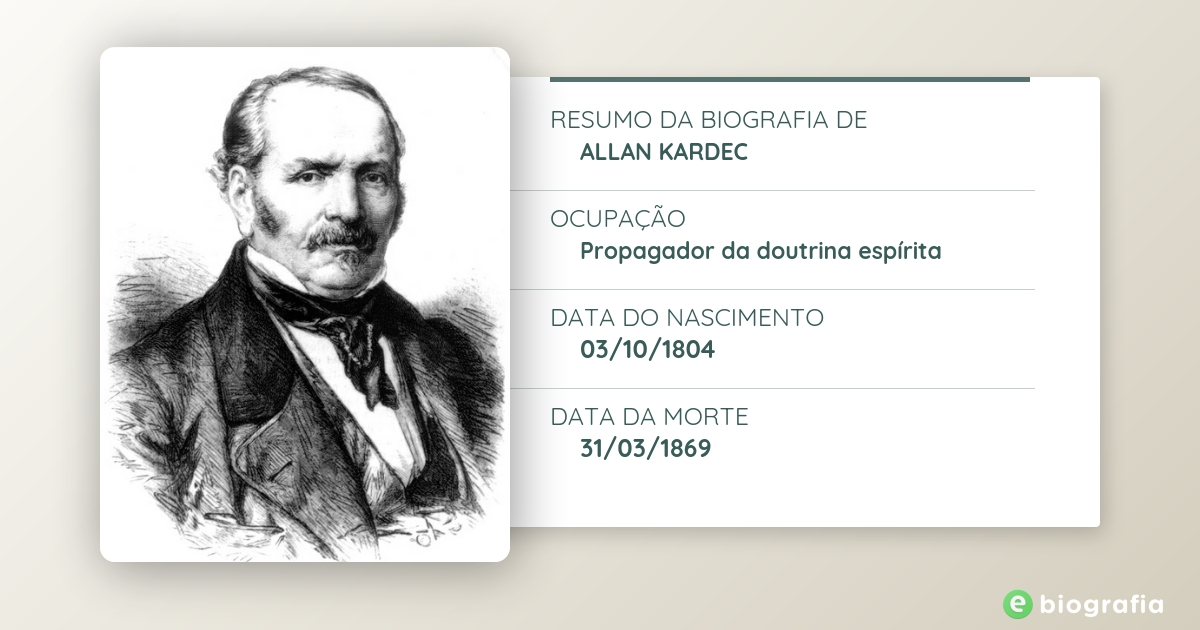 Biografia De Allan Kardec - EBiografia