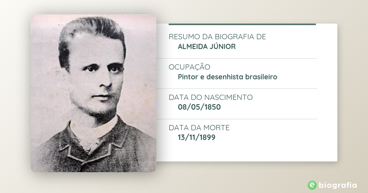 José Almeida Júnior: pesquisa histórica e invenção literária – Biblioo