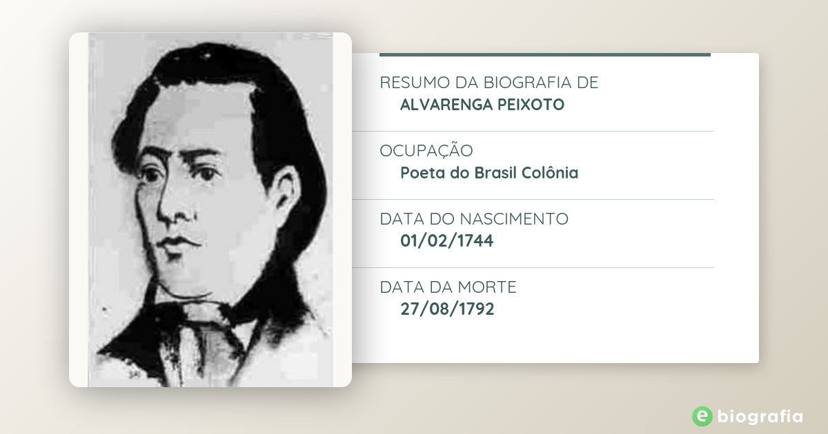 Biografia de Alvarenga Peixoto - eBiografia