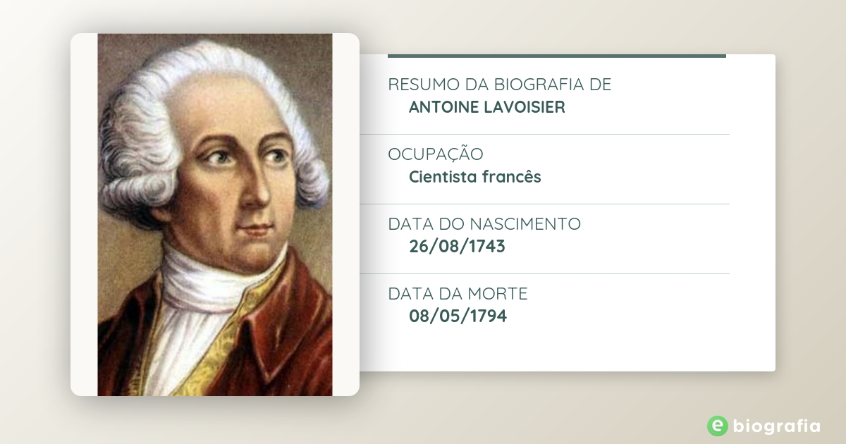 estudo sobre a de lei de lavoisier  Materias ensino medio, Ensino de  química, Métodos de ensino