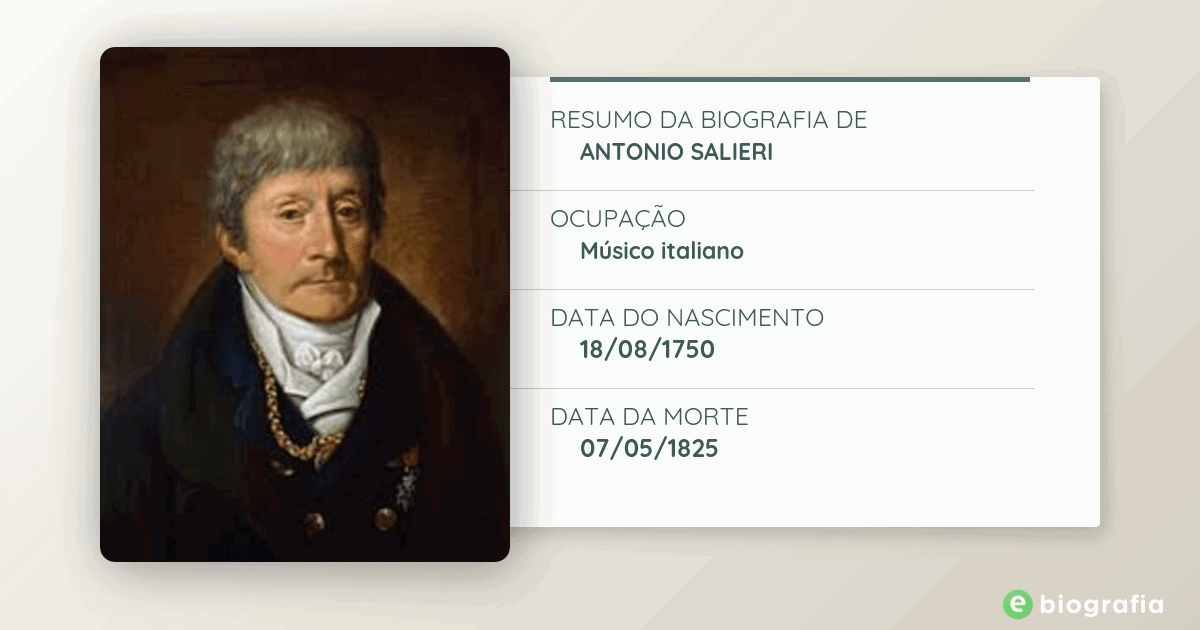 Сальери кратко. Антонио Сальери композитор. Антонио Сальери семья. Антонио Сальери биография. Интересные факты о Антонио Сальери.