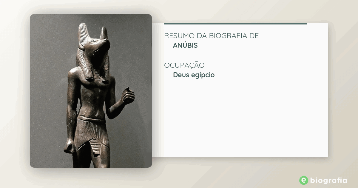 Significado do nome Anúbis - Dicionário de Nomes Próprios