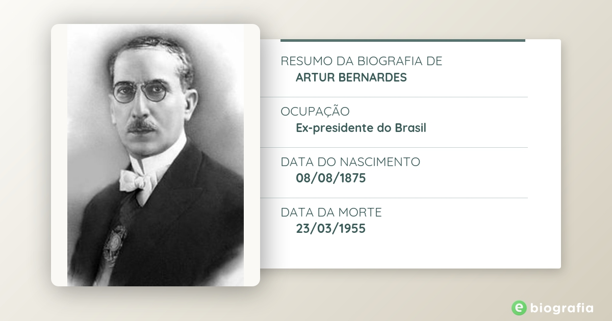 Biografia De Artur Bernardes - EBiografia