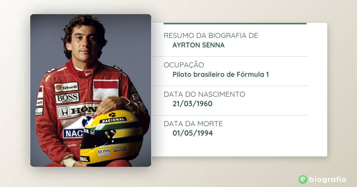 Biografia de Ayrton Senna - eBiografia