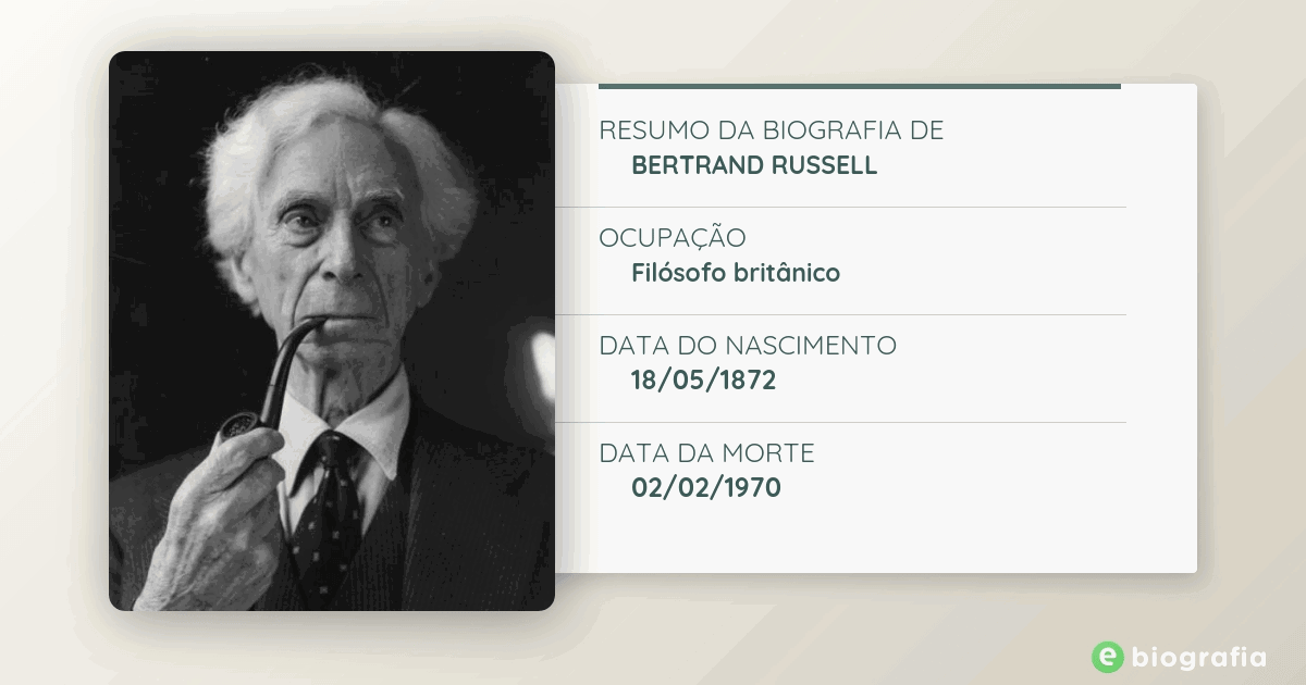 Biografia de Bertrand Russell - eBiografia