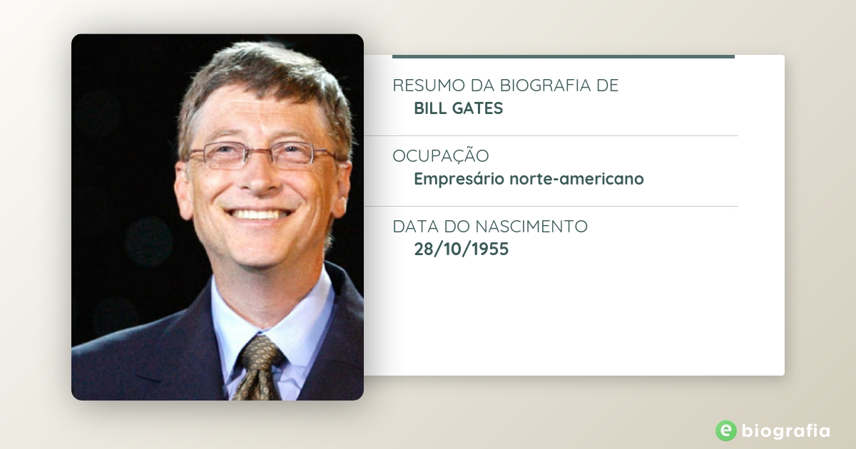 Família Rockefeller - 10 Fatos Que Você Não Sabia Sobre Os Mais Ricos Da  História - Ebiografia, PDF