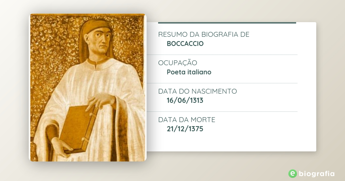 Biografia de Dante Alighieri - eBiografia