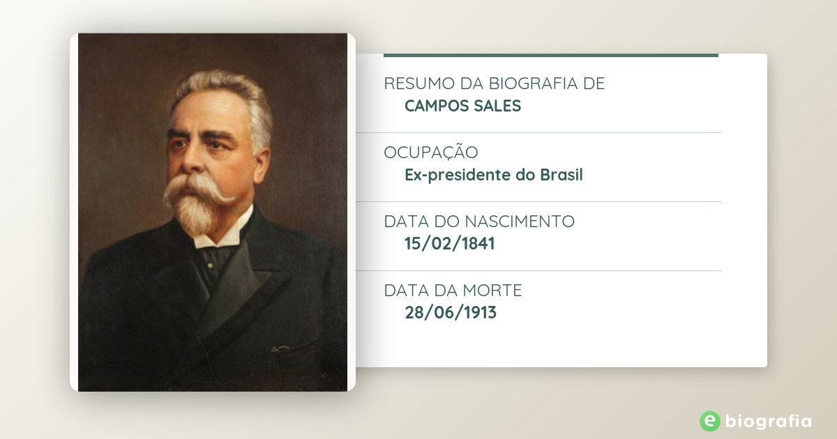Quem Foi Campos Sales - BINKEDU