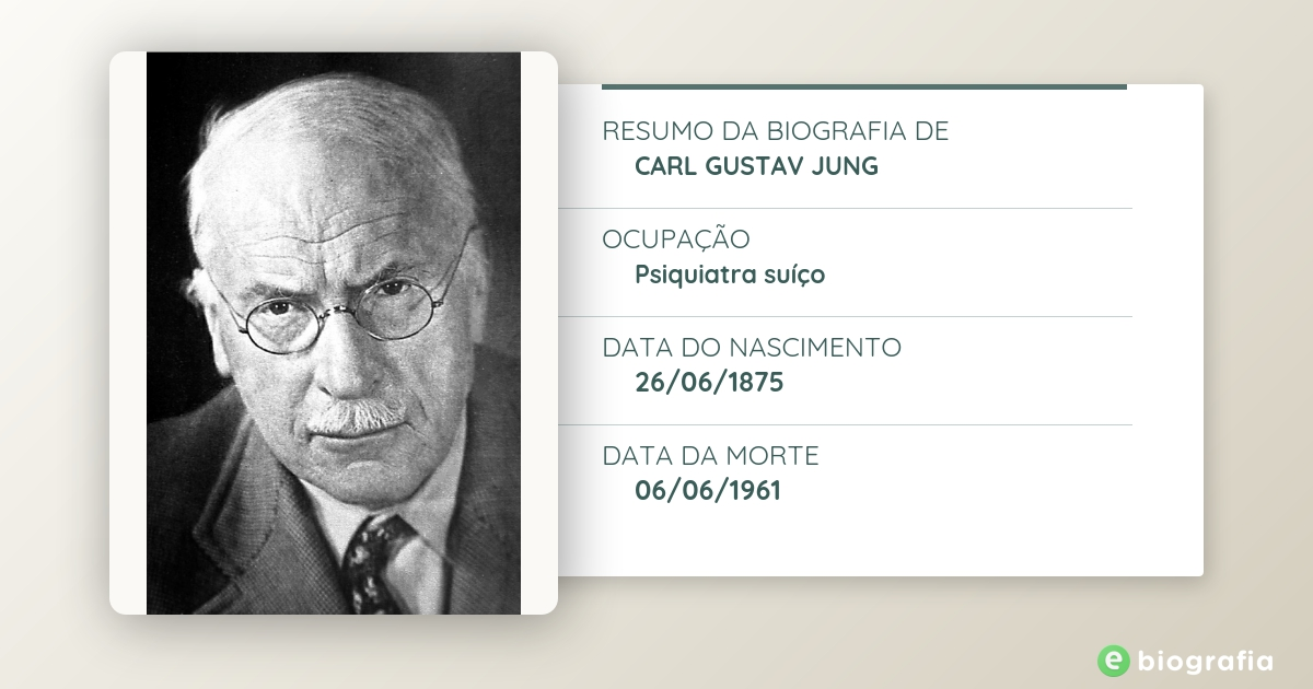 Papo de Família Empresária - Psiquiatra e psicoterapeuta suíço, Carl Jung é  um dos mais famosos profissionais do tipo da história. No episódio desta  semana, Vergonha de ser rico, citamos esta frase