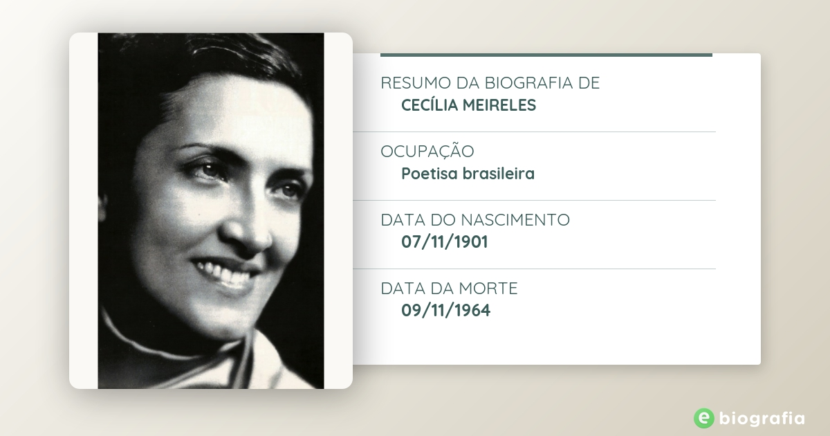 C-2416 - Centenário do Nascimento de Cecília Meireles (1901-1964) - Poetisa  - 2001