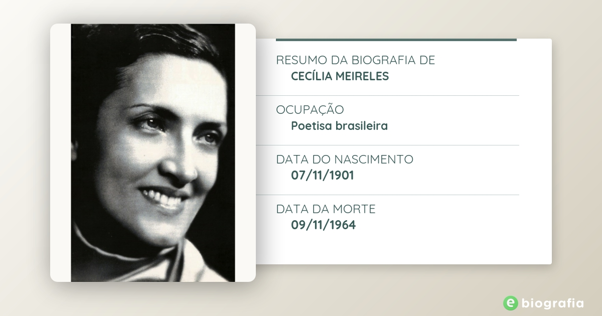 Cecília Meireles – Poemas, frases e mensagens