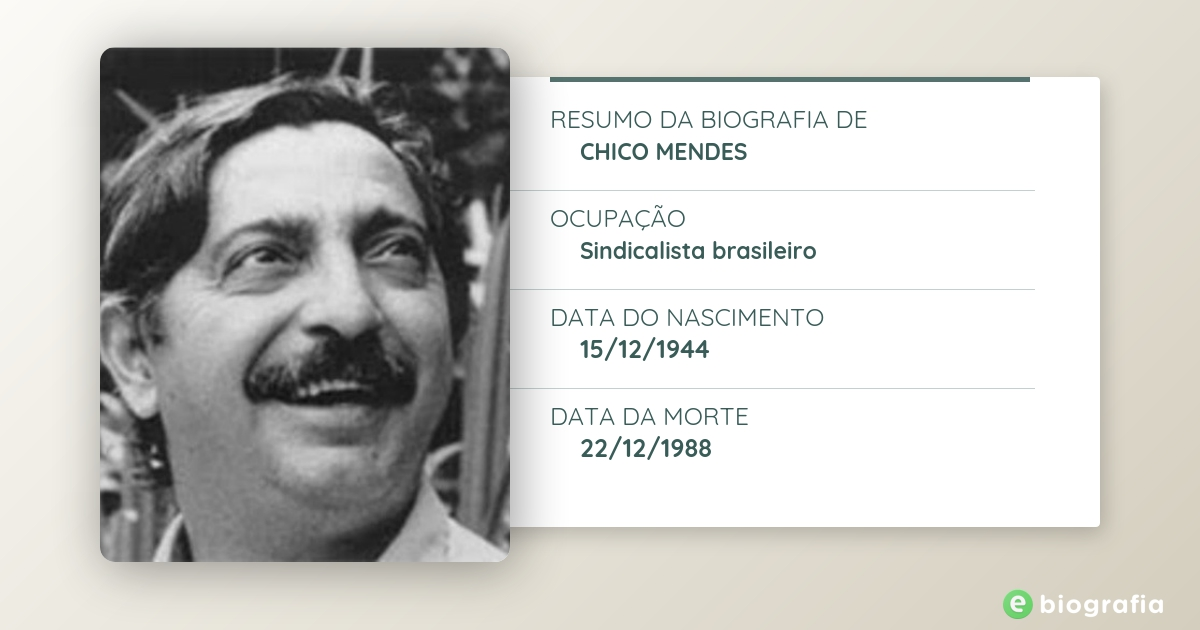 Chico Mendes: uma luta pelo meio ambiente e pela humanidade