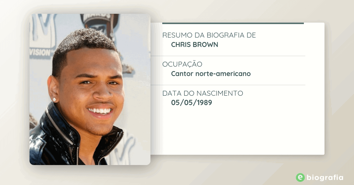 Chris brown angel numbers перевод