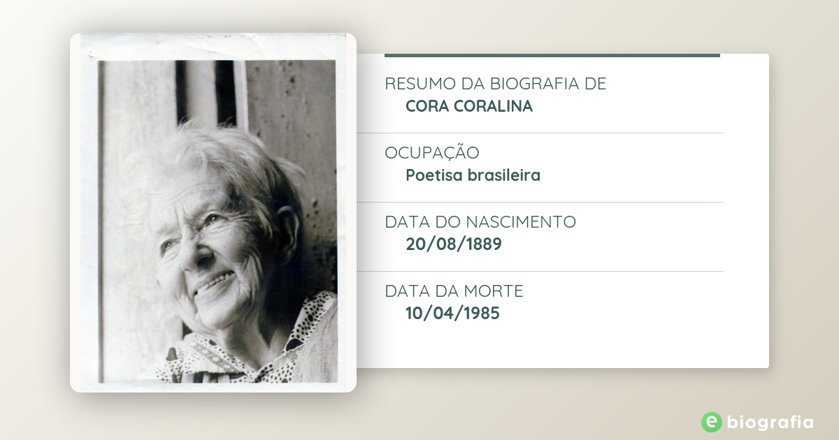 Conheça Cora Coralina, a poeta homenageada pelo Google