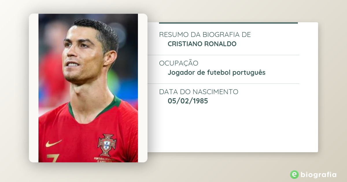 Cristiano Ronaldo: História, Biografia, Carreira e Vida Pessoal de