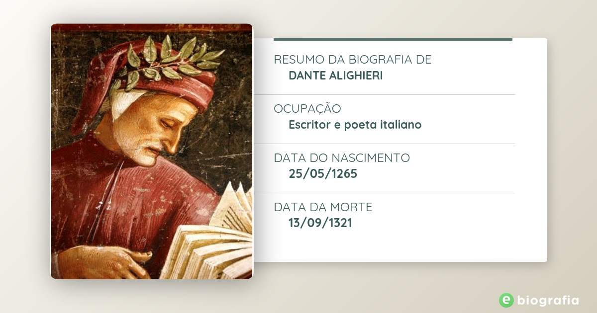 Biografia de Dante Alighieri - eBiografia