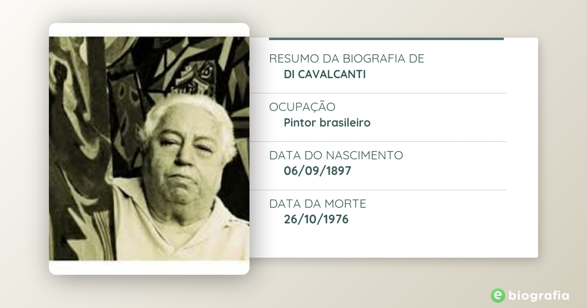 Biografia de Di Cavalcanti - eBiografia