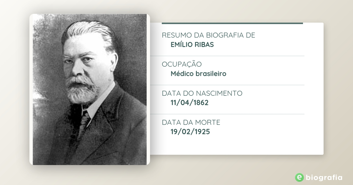 Emilo Rivas Biografia de Emílio Ribas - eBiografia
