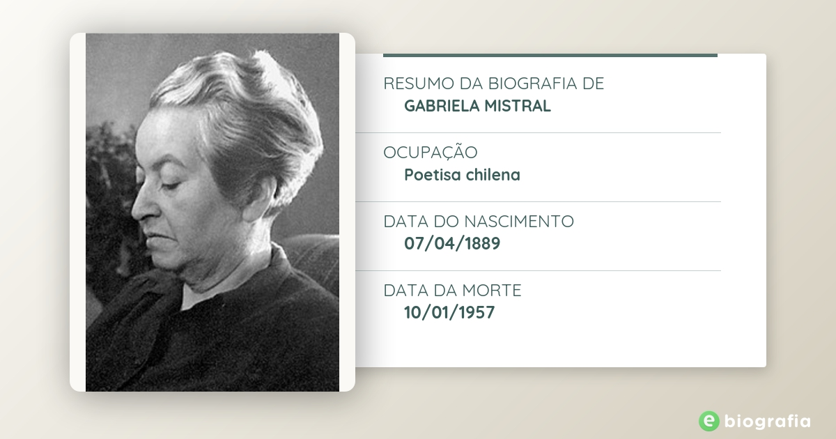 Biografia De Gabriela Mistral Ebiografia