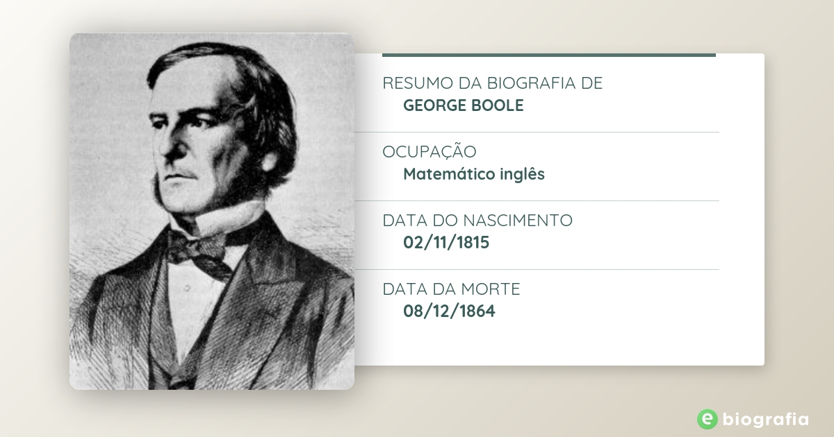 Буле алгебра