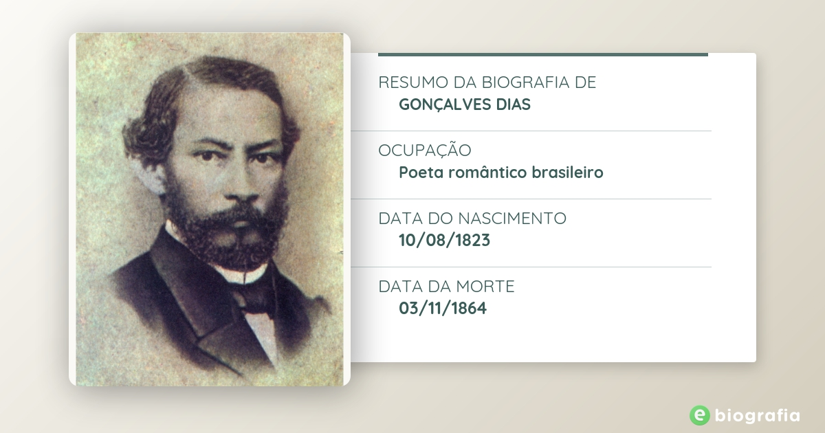 Ainda Uma Vez, Adeus - Gonçalvez Dias, PDF