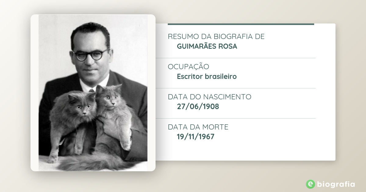 Biografia de Guimarães Rosa - eBiografia