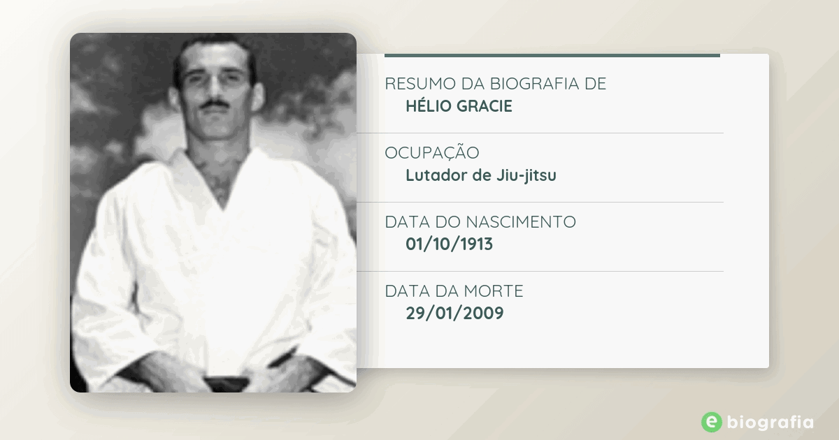 Hélio Gracie - Wikipedia