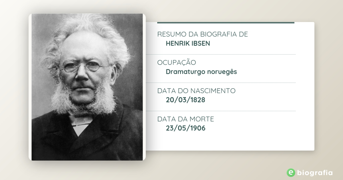 Генрик ибсен творчество. Генрик Ибсен. Генрик Ибсен в детстве. Генрик Ибсен годы жизни. Генрик Ибсен биография.