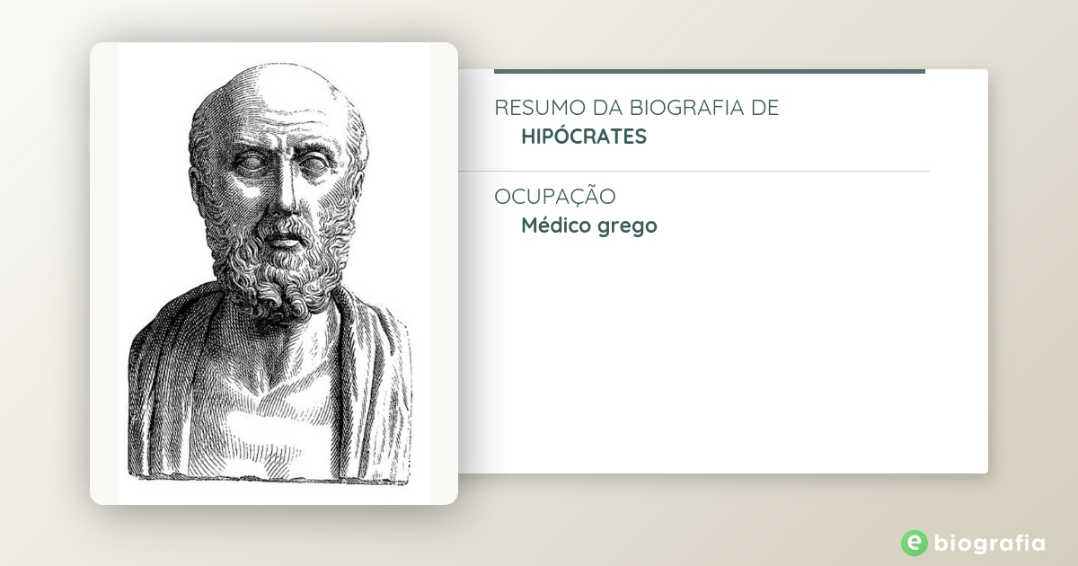 Biografia de Hipócrates - eBiografia