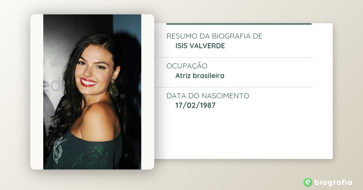 Biografia de Isis Valverde - eBiografia
