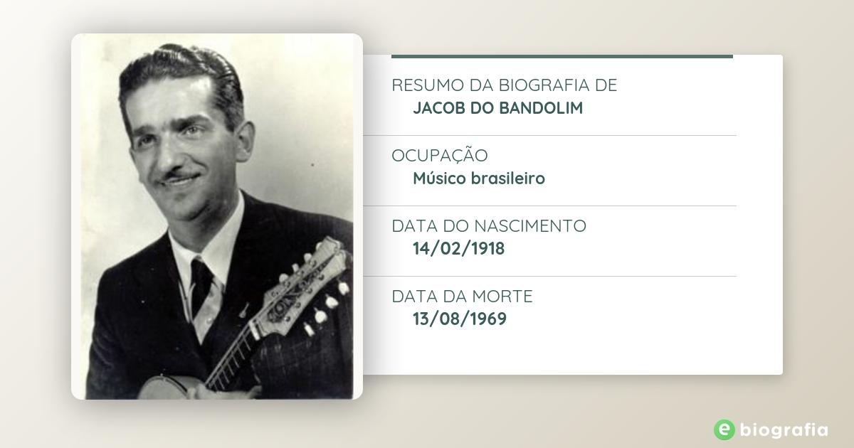 The Best Of Jacob Do Bandolim