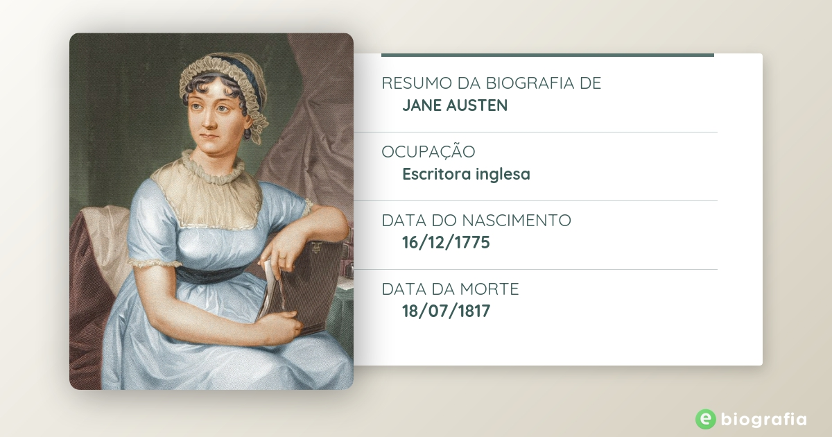 Biografia De Jane Austen Ebiografia 