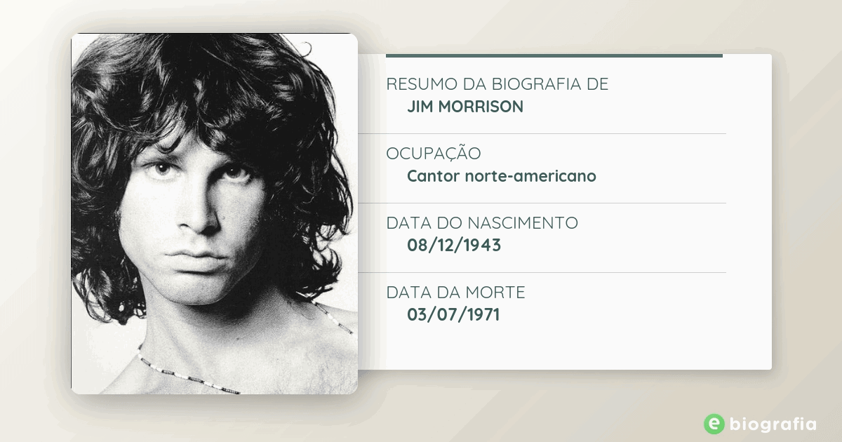 Jim Morrison, a morte de um poeta, Jim Morrison