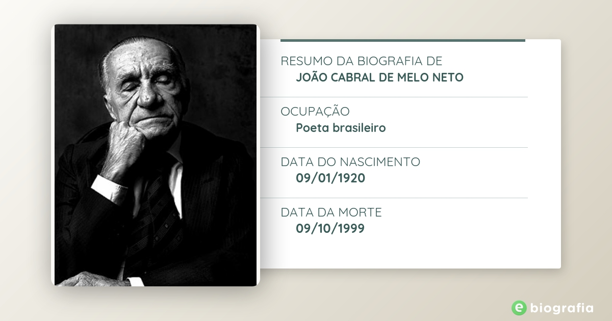Biografia de João Cabral de Melo Neto - eBiografia
