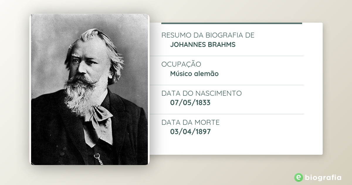 Иоганнес Брамс (1833-1897). Johannes Brahms. Иоганнес Брамс краткая биография.