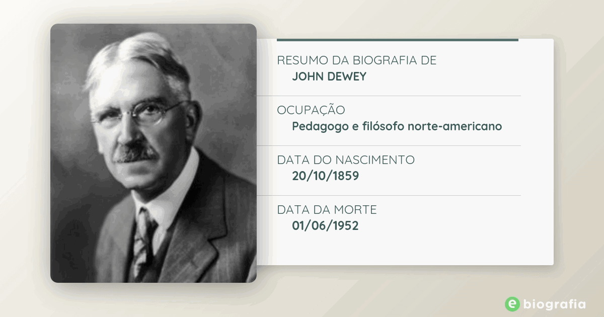 Biografía de John D. Rockefeller (Su vida, historia, bio resumida)