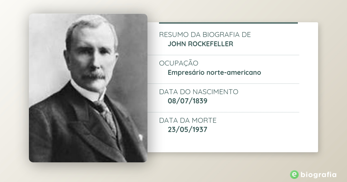 John D. Rockefeller, o Primeiro Bilionário da História