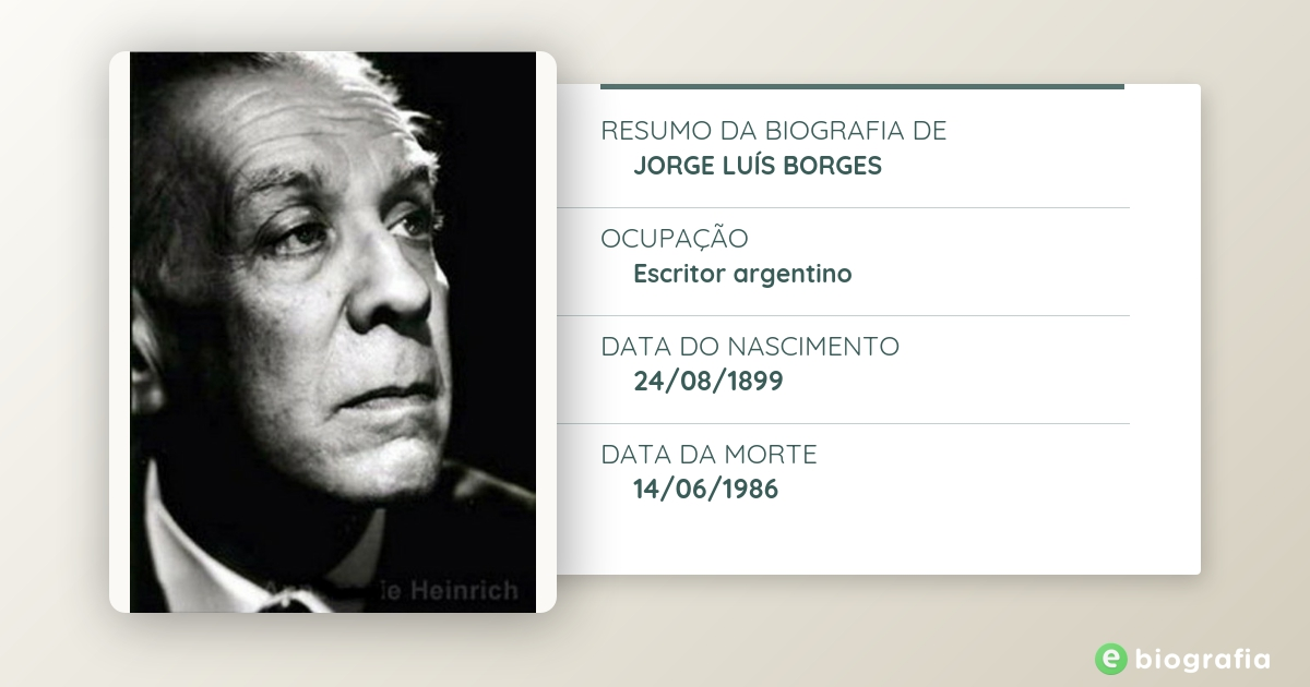 Jorge Luis Borges - fortuna crítica