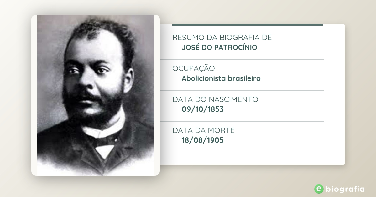 José do Patrocínio, o abolicionista que proclamou a República