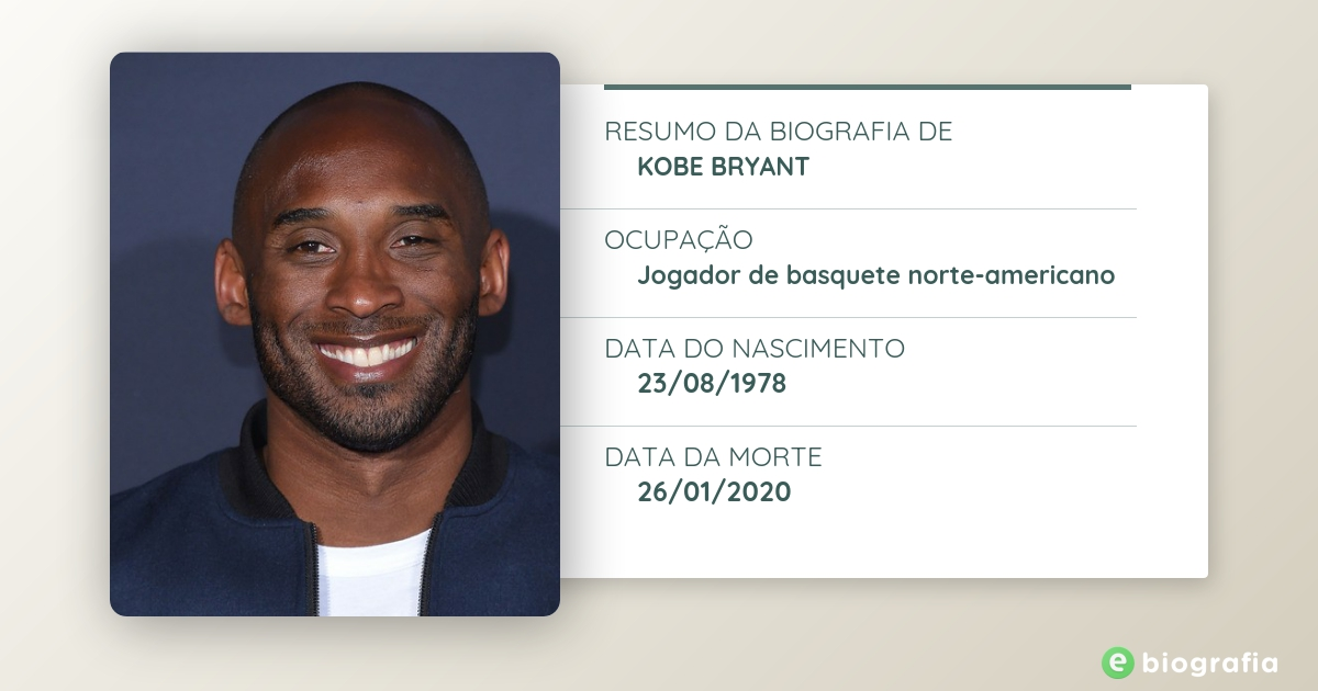 Biografia De Kobe Bryant - Ebiografia