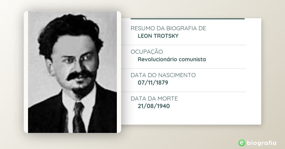 Biografia de Leon Trotsky - eBiografia