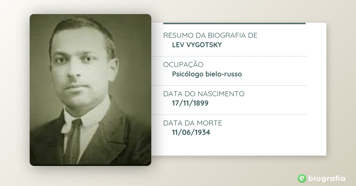 formação de vygotsky