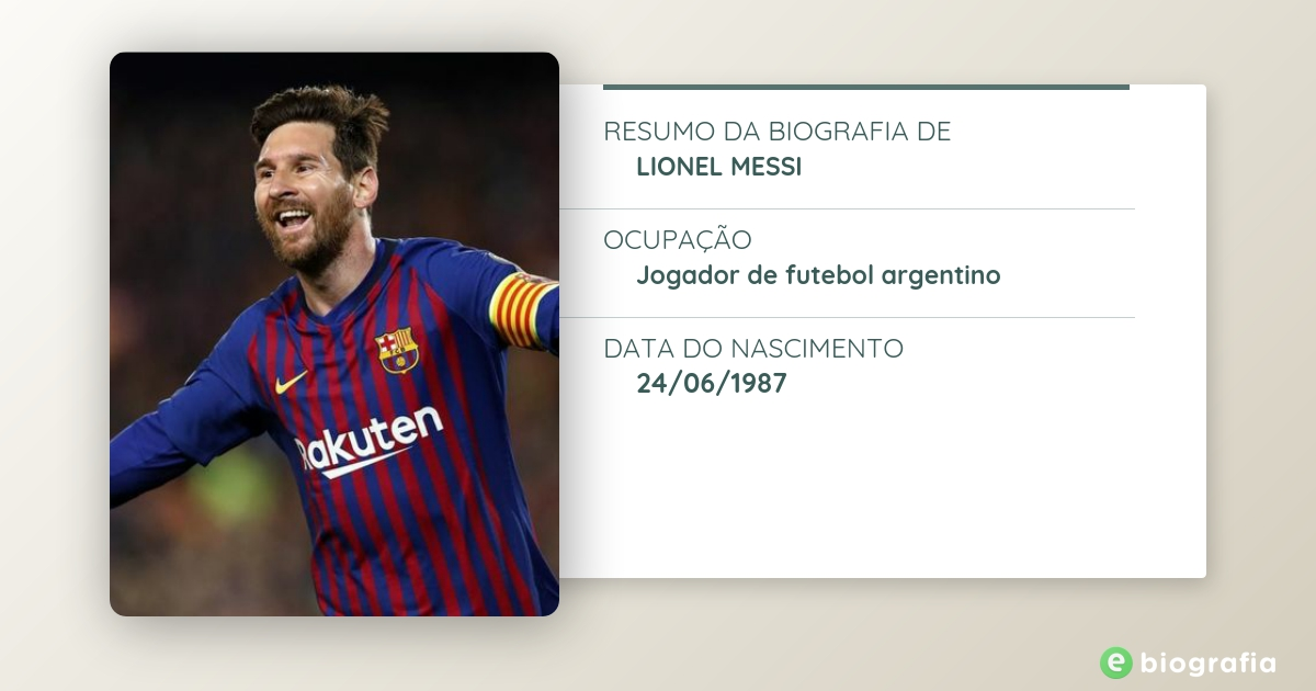 Biografia de Lionel Messi eBiografia