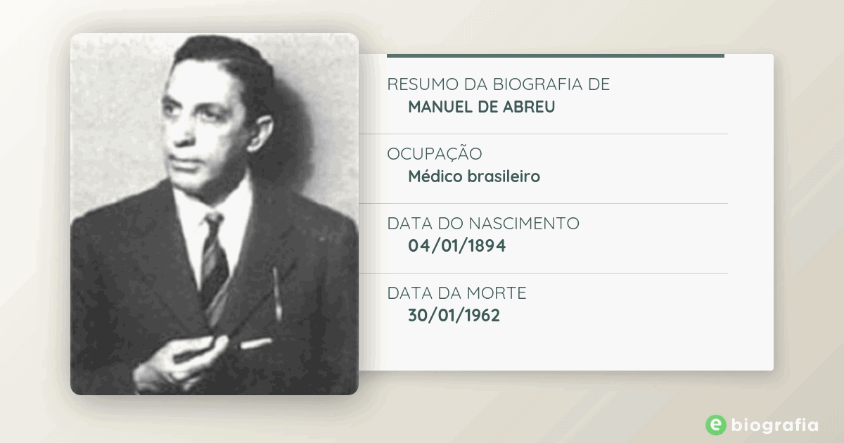 Biografia de Manuel de Abreu - eBiografia