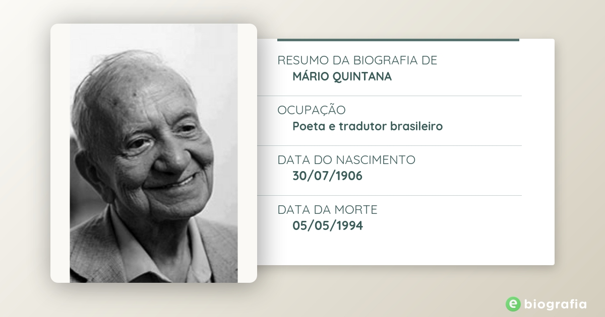 Mario Quintana Poeta e Escritor – Marketeiracêtaloca?