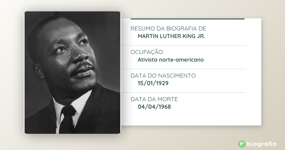 Martin Luther King Jr. – Wikipédia, a enciclopédia livre