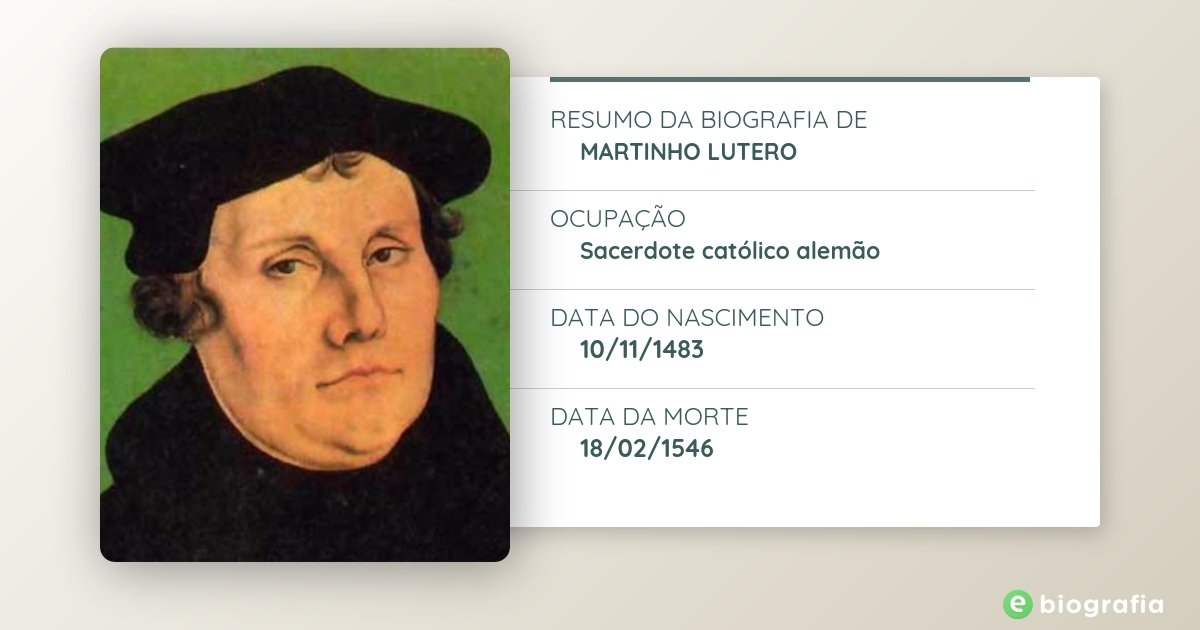 Qual era a religião de Martinho Lutero?