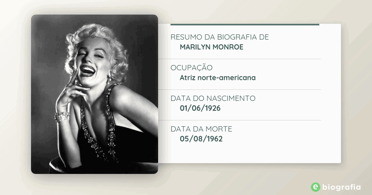 Biografia de Marilyn Monroe - eBiografia